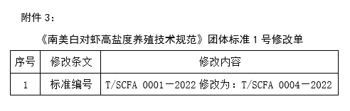 《南美白对虾高盐度养殖技术规范》团体标准  1号修改单  