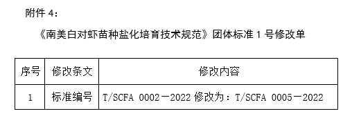 《南美白对虾苗种盐化培育技术规范》团体标 准1号修改单